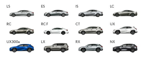 レクサス 新型RX