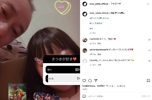 植毛手術後のいしだ壱成と3歳長女さつきちゃん