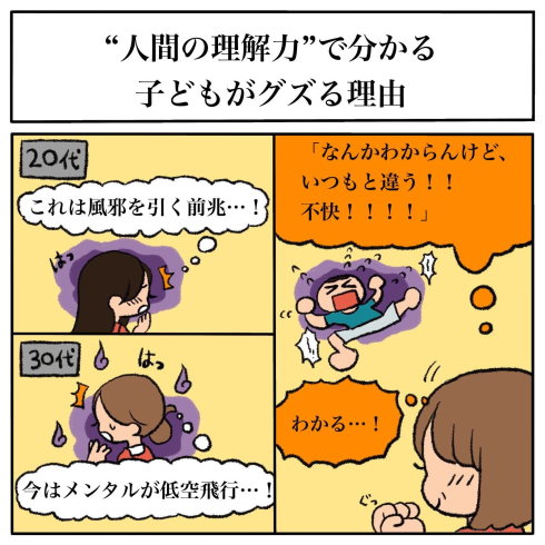 その視点はなかった