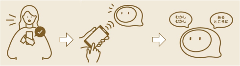 コエステーション