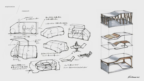 旭化成のコンセプトカー「AKXY2」