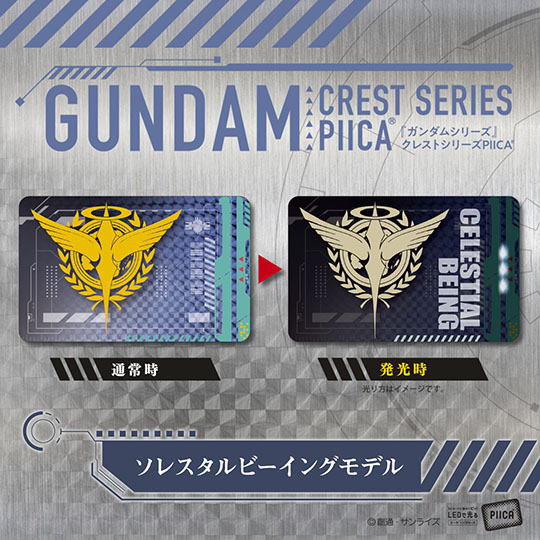 ガンダムPIICA第2弾