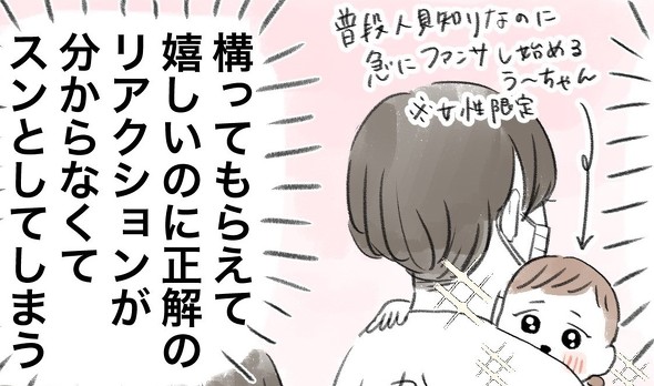 正解がわからない