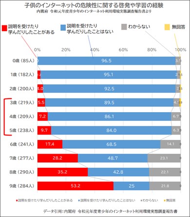 デリシャスパーティプリキュア