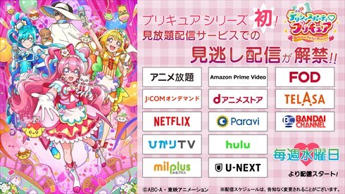 デリシャスパーティプリキュア