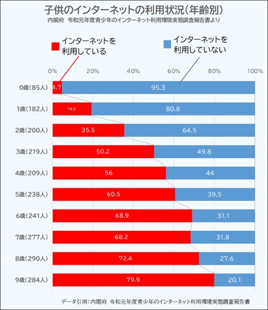 デリシャスパーティプリキュア