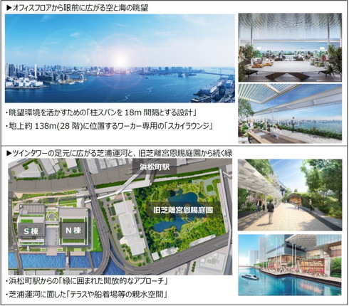 芝浦プロジェクト