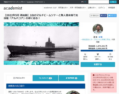 クラウドファンディング支援