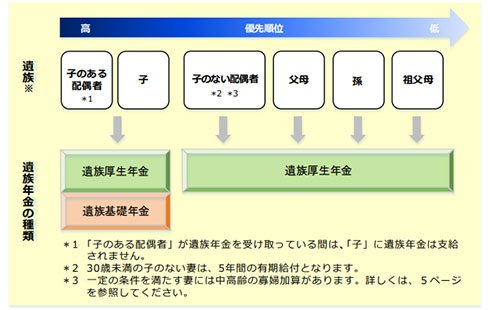 画像内テキスト