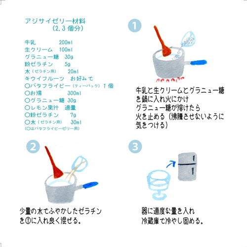 土台となるミルクゼリーを作ります