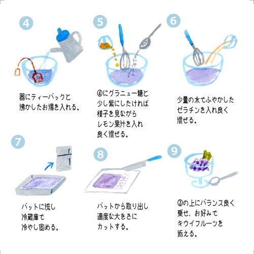 アジサイゼリー