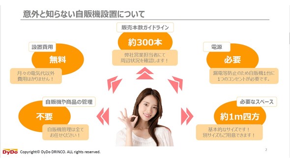 【PR】 ダイドードリンコ ／ 自動販売機 設置してみた オリジナル ラッピング カスタマイズ オフィス 福利厚生