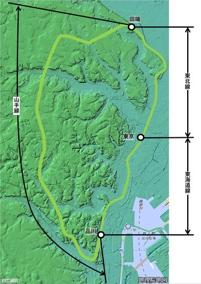 「山手線」は「線路名称」と「路線名称」