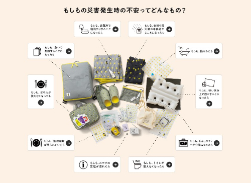 みんなのBOSAIプロジェクト もしもしも
