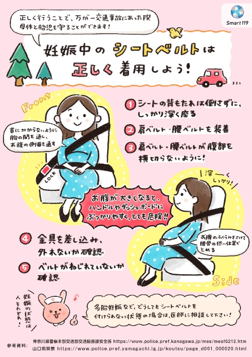 正しい、妊娠中のシートベルト着用について