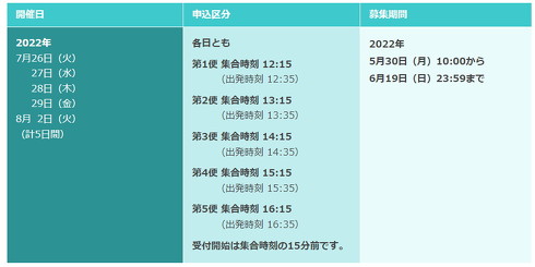 リニア体験乗車