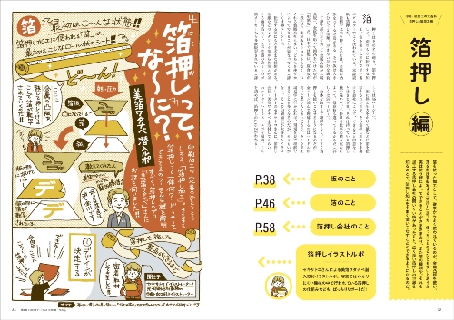 デザインのひきだし46号