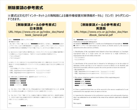 初めての『削除要請』ガイドブック