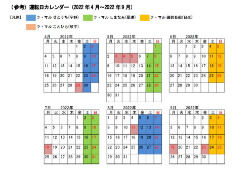 ラ・マル・ド・ボァ 車両