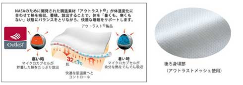 睡眠専用 Tシャツ 寝るT 調温 素材 NASA