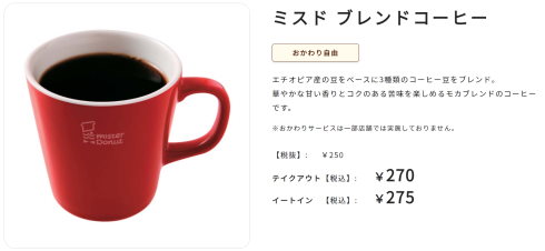 1982年のミスタードーナツのレシート