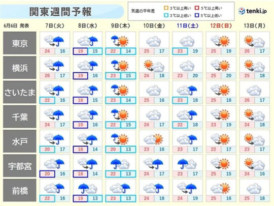 関東甲信地方が梅雨入り