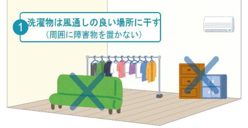 梅雨の部屋干し