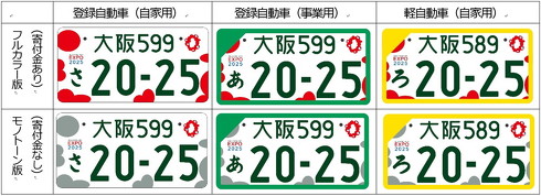 万博ナンバー