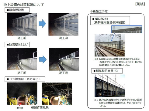 上越新幹線 速度向上