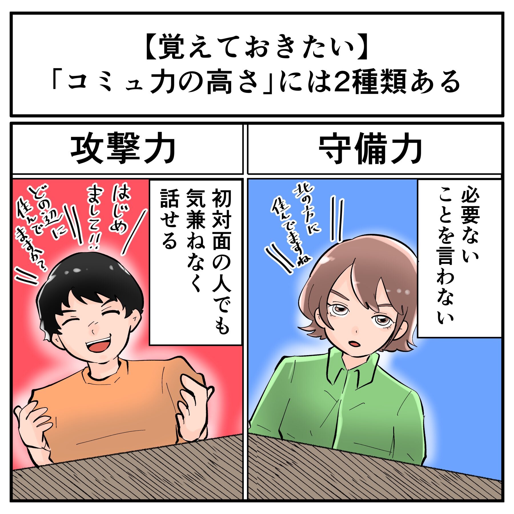 その視点はなかった