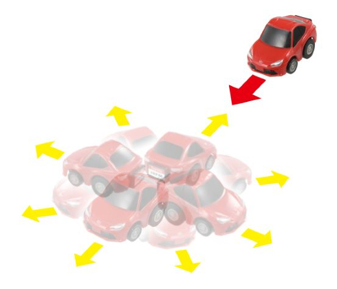 モータープルバックチョロQ