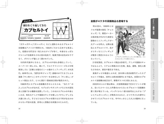 『復活事典 21世紀「再ブレイク」モノ＆コトカタログ』