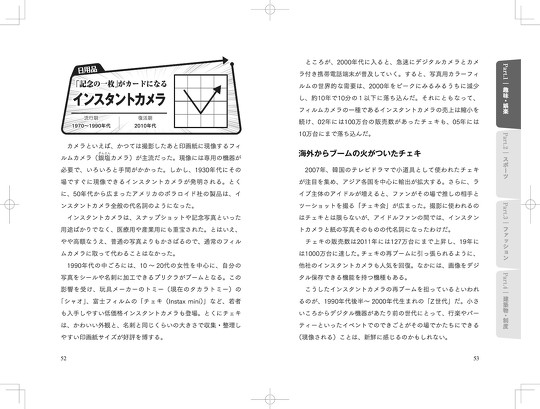 『復活事典 21世紀「再ブレイク」モノ＆コトカタログ』