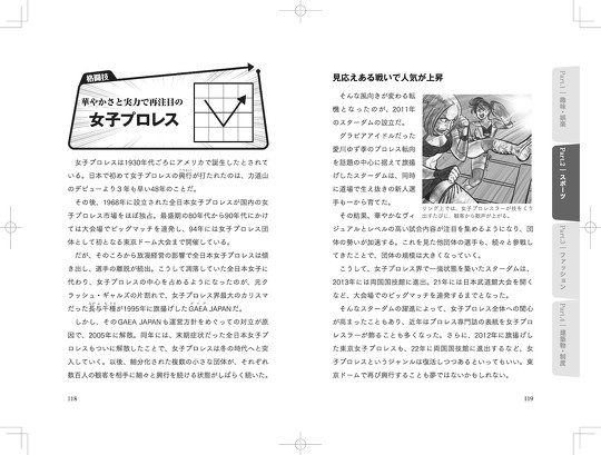 『復活事典 21世紀「再ブレイク」モノ＆コトカタログ』