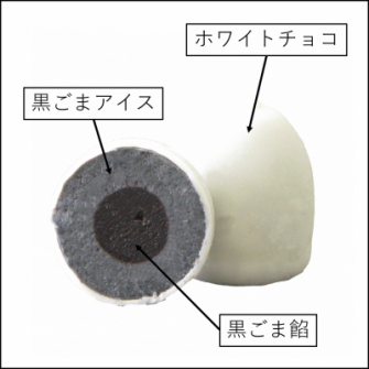 画像内テキスト