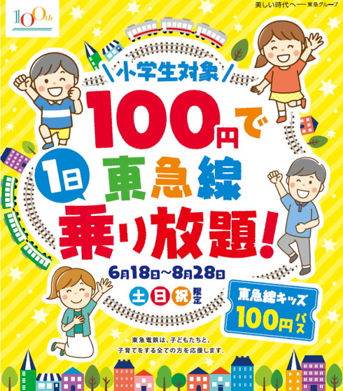 東急線キッズ100円パス