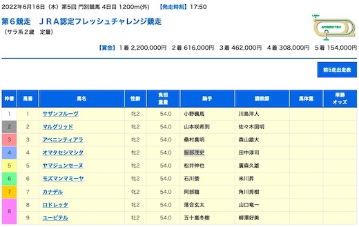 ジャングルポケット 斉藤慎二 オマタセシマシタ 門別競馬場 デビュー 競走馬