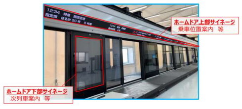 フルスクリーンホームドア