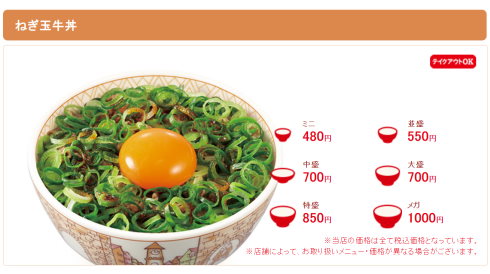 マナリスさんすき家通い1000日目