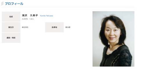 滝沢久美子さん 死去