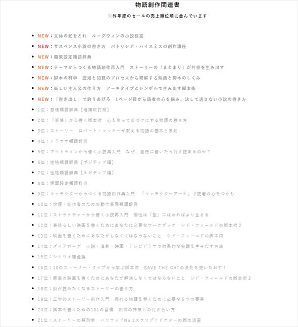 フィルムアート社 セール