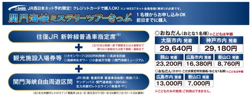 関門海峡ミステリーツアーきっぷ