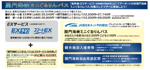 関門海峡ミニぐるりんパス