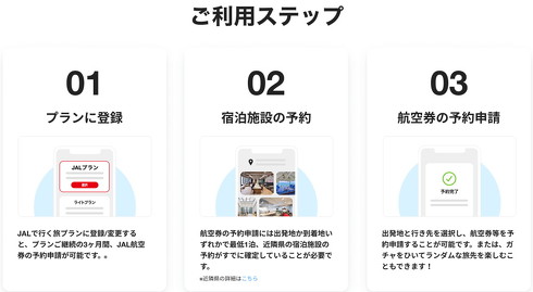 航空サブスクサービス