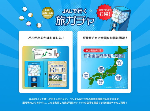 航空サブスクサービス