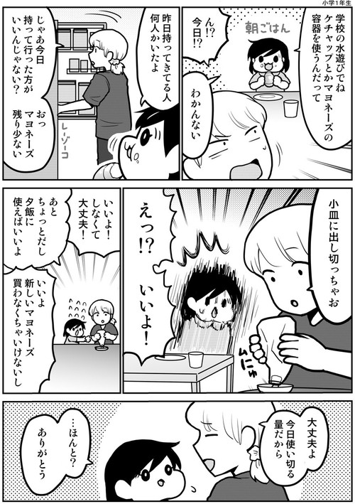 「マヨネーズの容器」