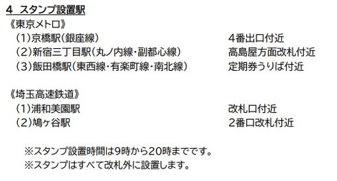 アイカツプラネットのスタンプラリー