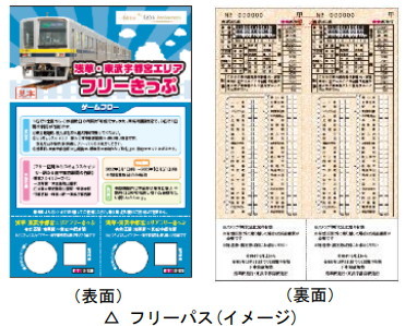 リアル桃太郎電鉄