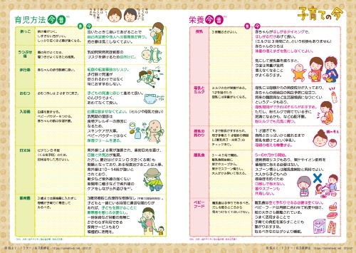 祖父母に伝える 子どものホームケア　子育ての今