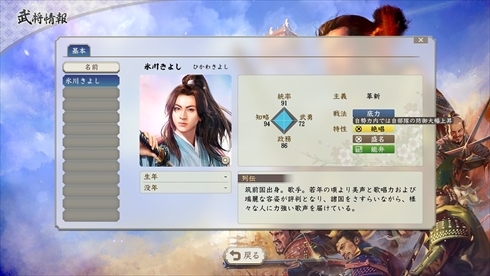 武将・氷川きよしのステータス